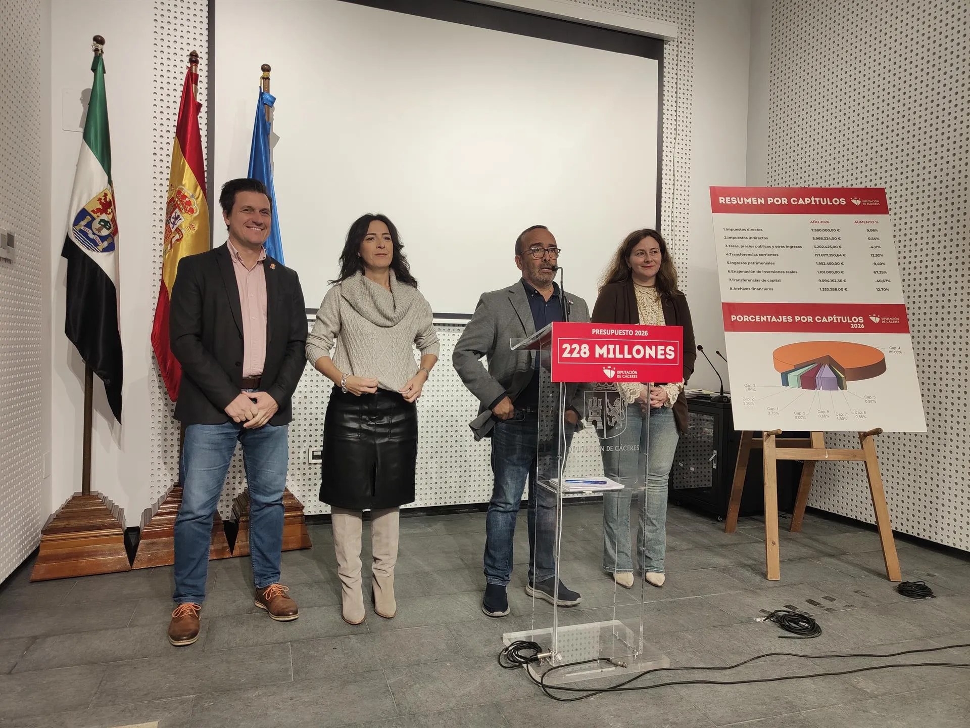 Presentación de las cuentas de la Diputación de Cáceres para el año 2026. / EP