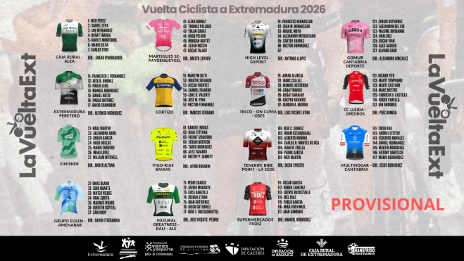 Equipos vuelta a extremadura Equipos vuelta a extremadura