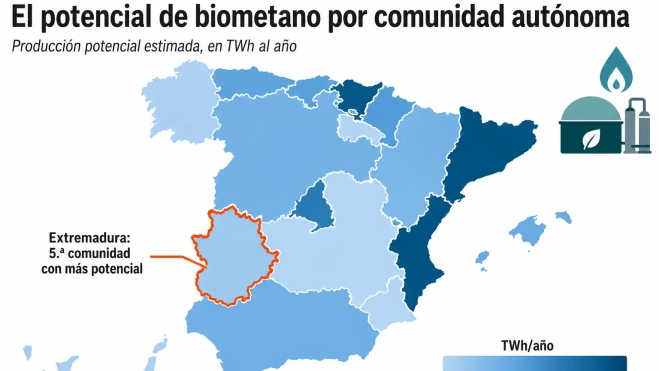 cuadro 2 mapa ccaa cuadro 2 mapa ccaa