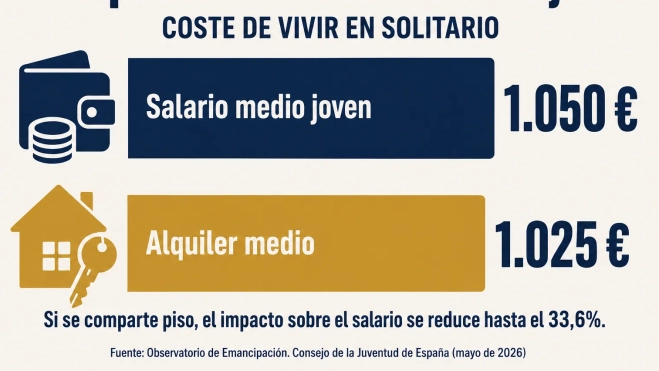 CUADRO 2 (1) CUADRO 2 (1)