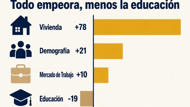 CUADRO 4 (2) CUADRO 4 (2)