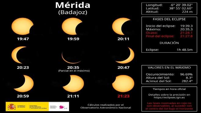 merida merida