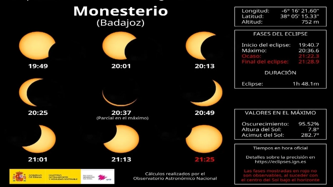 monesterio monesterio