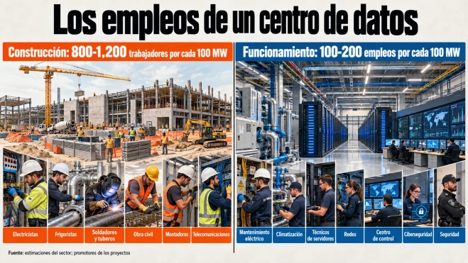 para deglose profesiones para deglose profesiones