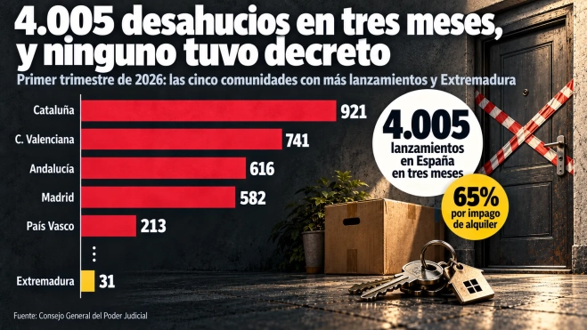 cuadro 5 desahucios para desglose cuadro 5 desahucios para desglose