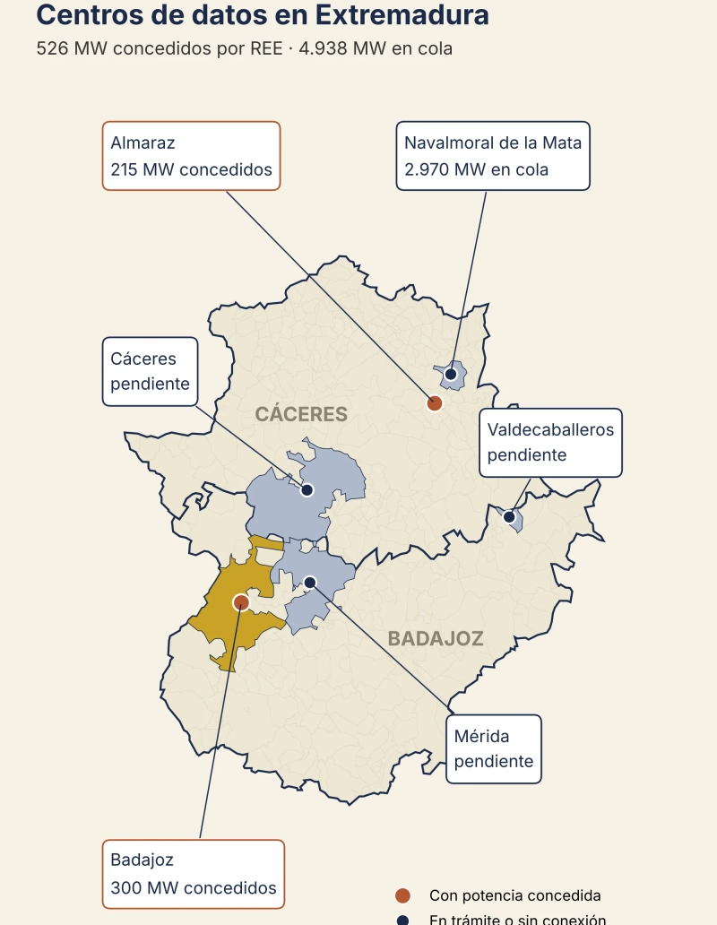 mapa extremadura centros de datos pendientes y en cola mapa extremadura centros de datos pendientes y en cola