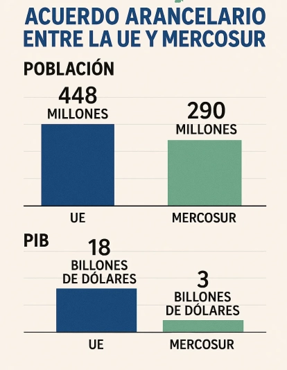 cuadro 1