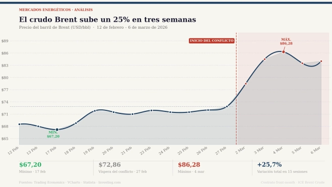 cuadro 1 (1) cuadro 1 (1)