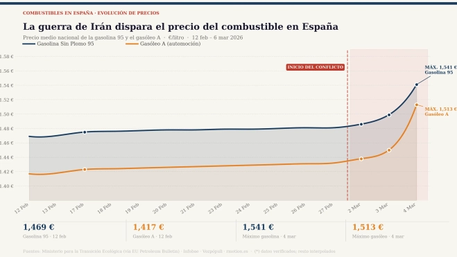 cuadro 2 (1) cuadro 2 (1)