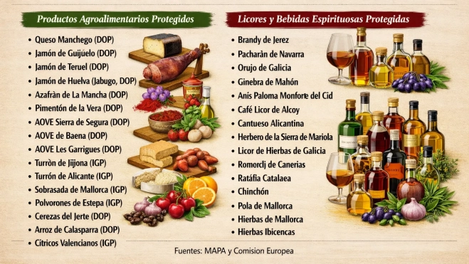 cuadro 1 cuadro 1