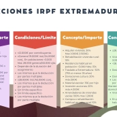 Deducciones de IRPF en Extremadura de la Campaña 2025. Deducciones de IRPF en Extremadura de la Campaña 2025.