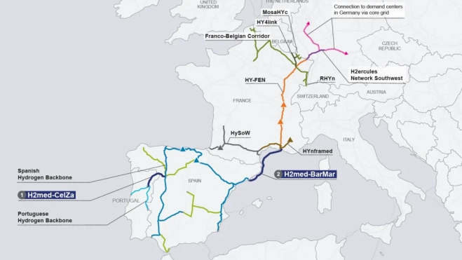 cuadro 1 europa